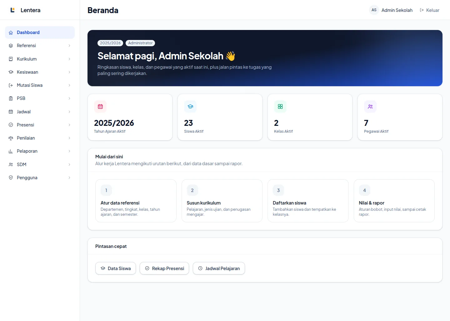 Laporan PSTS Kurikulum Merdeka Tanpa Salin-Tempel: Kenalan dengan Lentera